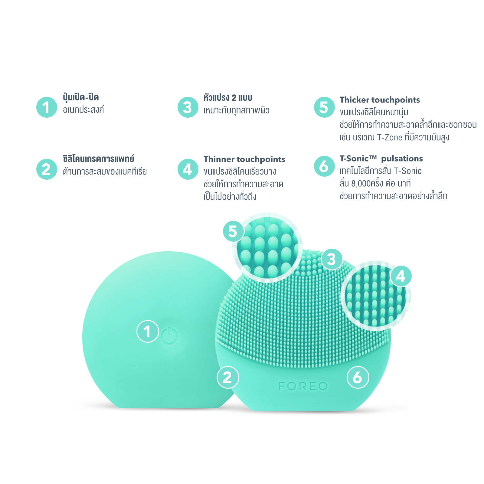 เครื่องล้างหน้า FOREO LUNA play plus 2 Minty Cool!_3